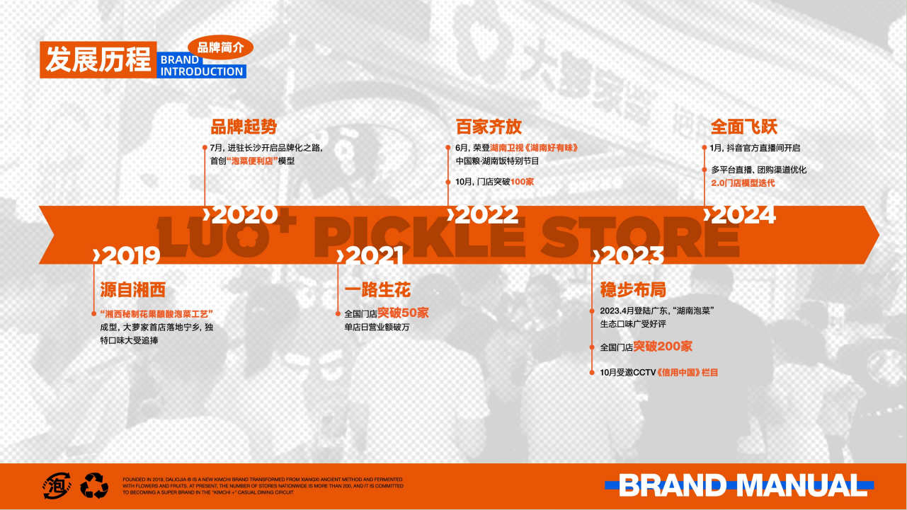 发展历程.png